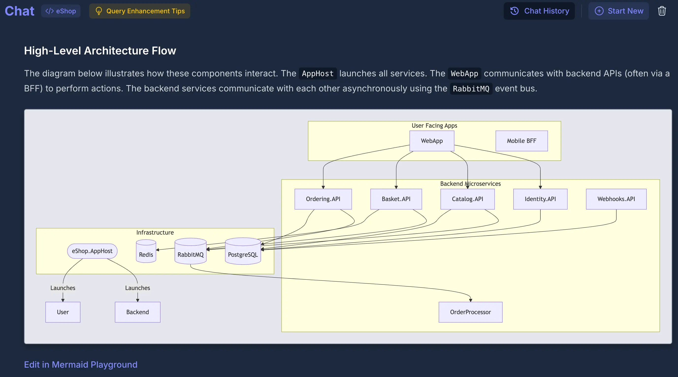 Impact analysis visualization showing affected services and modules across repositories